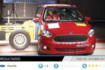 Seguridad en los autos: Cero estrellas para el Ford Ka en la última prueba de choque de Latin NCAP