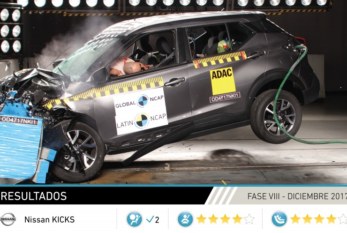 Seguridad en los autos: Últimos resultados de Latin NCAP