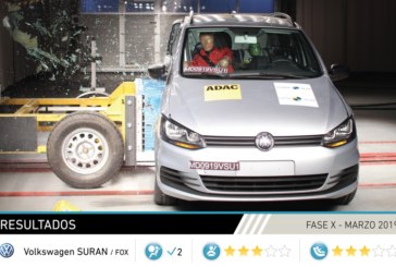 Seguridad en los autos: Último resultado de Latin NCAP: tres estrellas para Volkswagen Suran/Fox